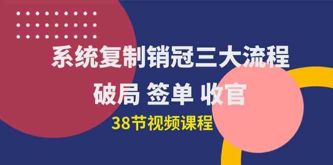 （10171期）系统复制 销冠三大流程，破局 签单 收官（38节视频课）-蓝天网创