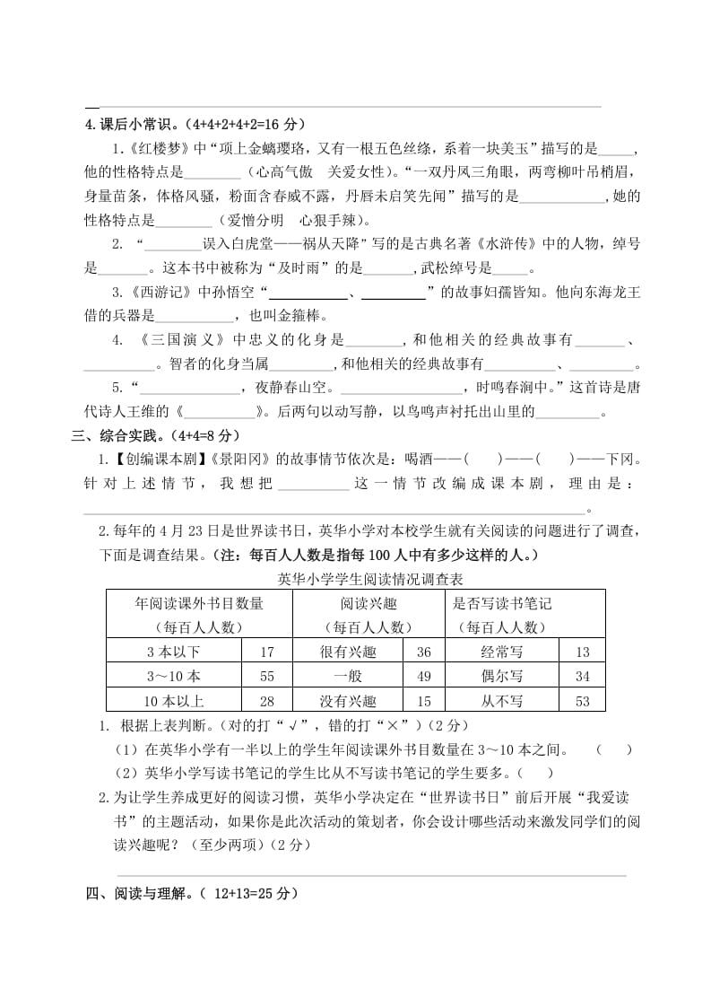 图片[2]-五年级数学下册第二单元测试卷（单元测试）-蓝天网创