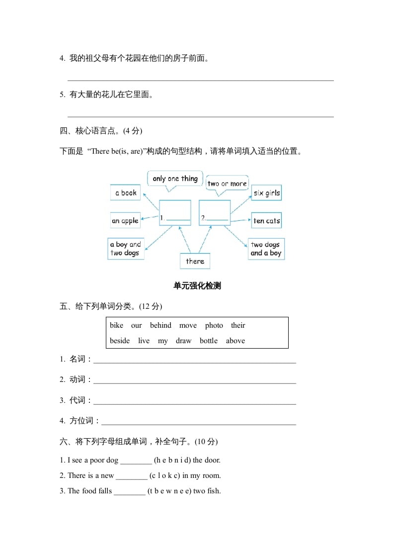 图片[2]-五年级英语上册Unit5单元知识梳理卷本（人教版PEP）-蓝天网创