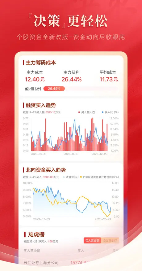 中泰齐富通ios版 v8.20.2256官方版-蓝天网创