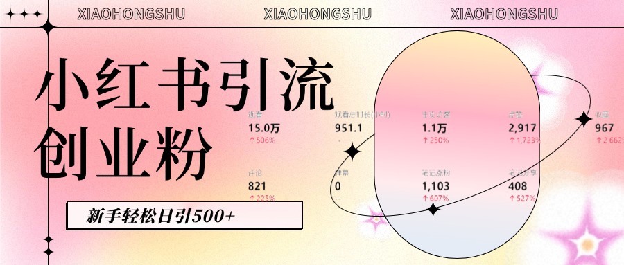 小红书私域引流无脑操作法：AI生成内容，粉丝自动转化，新手轻松日引500+创业粉-蓝天网创