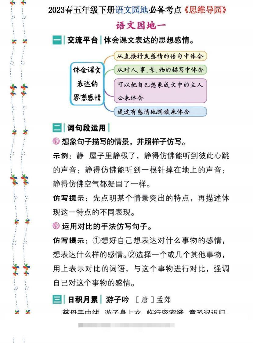 2023春五年级下册语文《语文园地》必备考点—思维导图-蓝天网创